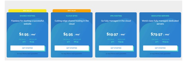 TMD Hosting’s VPS Hosting Plans