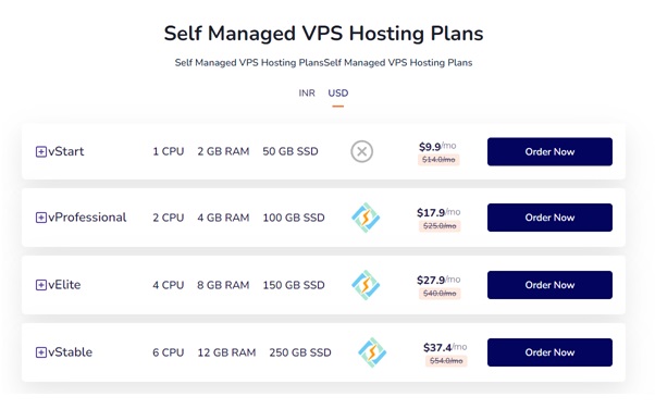 YouStable plans